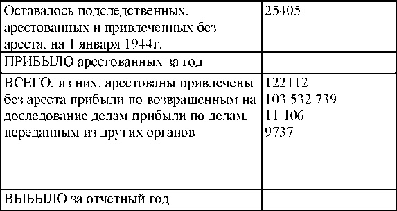 Иллюстрация к книге — Право на репрессии [doc2fb_image_030000ba.jpg]