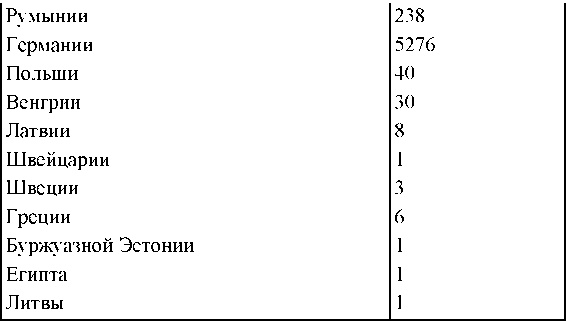 Иллюстрация к книге — Право на репрессии [doc2fb_image_030000f6.jpg]