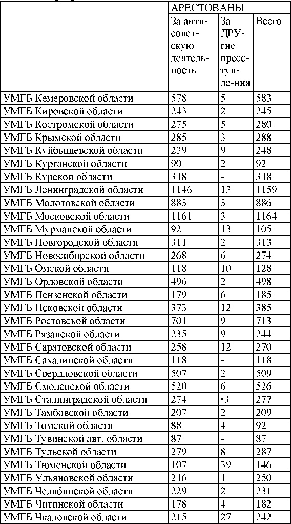 Иллюстрация к книге — Право на репрессии [doc2fb_image_0300010b.jpg]