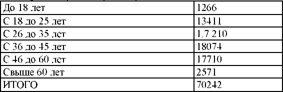 Иллюстрация к книге — Право на репрессии [doc2fb_image_03000117.jpg]