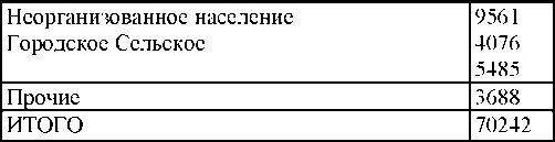 Иллюстрация к книге — Право на репрессии [doc2fb_image_0300011b.jpg]