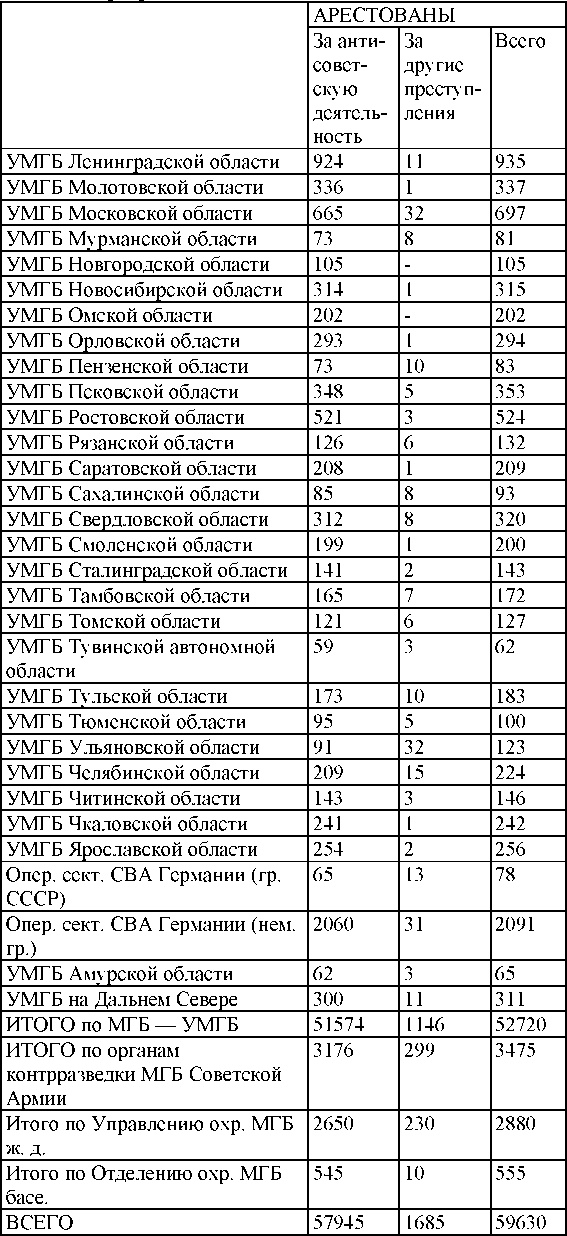 Иллюстрация к книге — Право на репрессии [doc2fb_image_03000127.jpg]