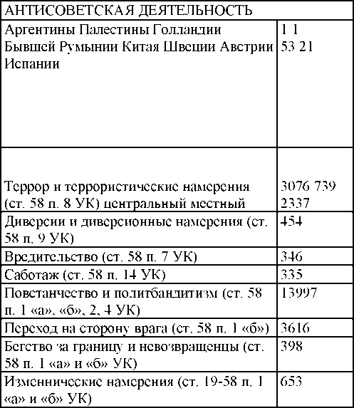 Иллюстрация к книге — Право на репрессии [doc2fb_image_0300012b.jpg]