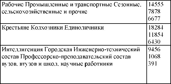 Иллюстрация к книге — Право на репрессии [doc2fb_image_03000130.jpg]