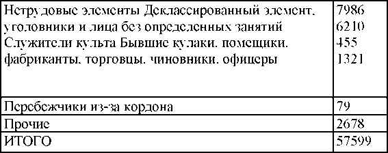 Иллюстрация к книге — Право на репрессии [doc2fb_image_03000132.jpg]