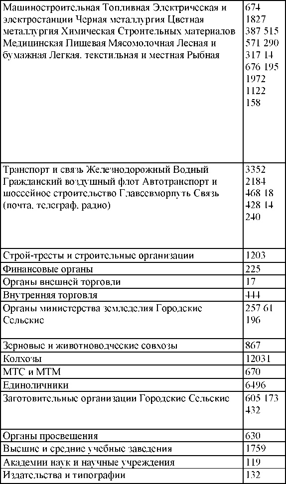 Иллюстрация к книге — Право на репрессии [doc2fb_image_03000135.jpg]