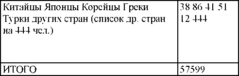 Иллюстрация к книге — Право на репрессии [doc2fb_image_03000139.jpg]