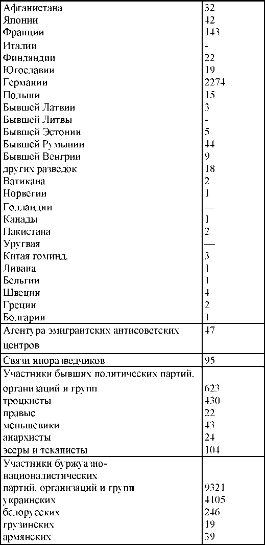 Иллюстрация к книге — Право на репрессии [doc2fb_image_03000149.jpg]