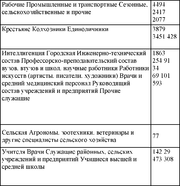 Иллюстрация к книге — Право на репрессии [doc2fb_image_03000163.jpg]