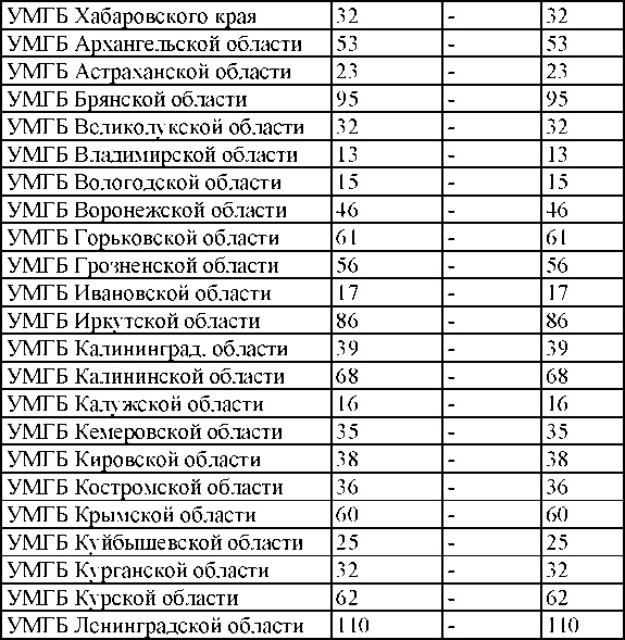 Иллюстрация к книге — Право на репрессии [doc2fb_image_0300016f.jpg]