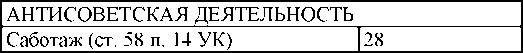 Иллюстрация к книге — Право на репрессии [doc2fb_image_03000174.jpg]