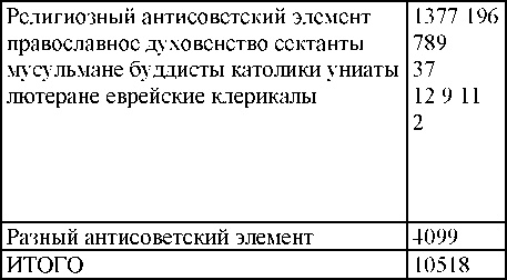 Иллюстрация к книге — Право на репрессии [doc2fb_image_03000179.jpg]