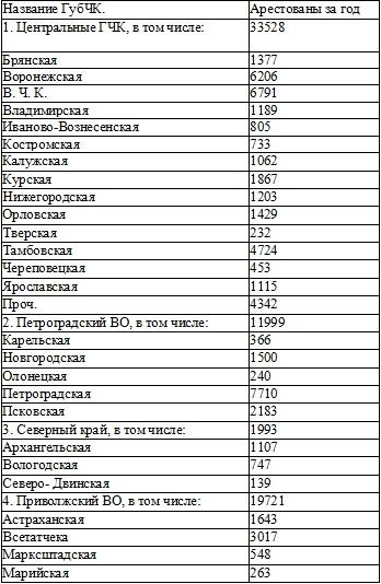 Иллюстрация к книге — Право на репрессии [img9418.jpg]