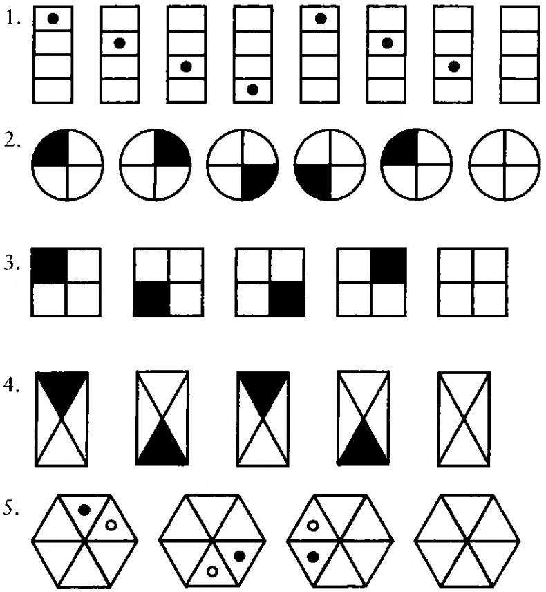 Иллюстрация к книге — Что такое интеллект и как его развивать. Роль образования и традиций [i_005.jpg]