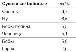 Иллюстрация к книге — Дети вегетарианцы [i_013.jpg]