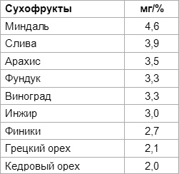 Иллюстрация к книге — Дети вегетарианцы [i_014.jpg]