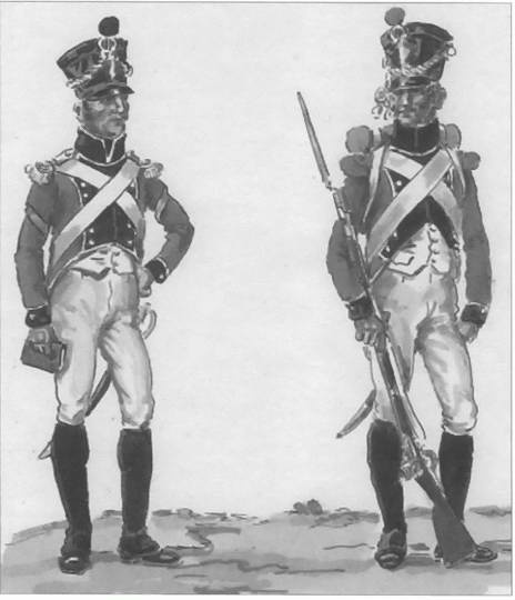 Иллюстрация к книге — Три Португальских похода Наполеона [i_005.jpg]