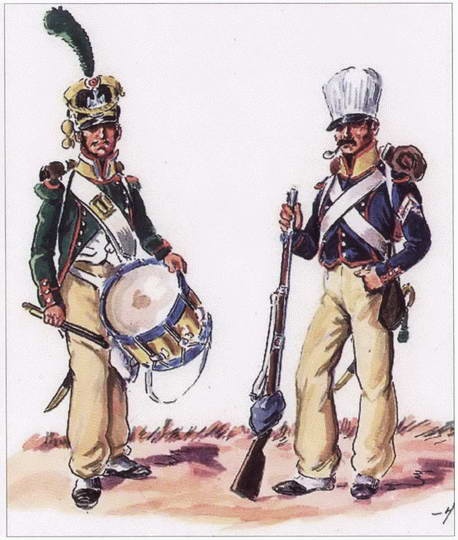 Иллюстрация к книге — Три Португальских похода Наполеона [i_088.jpg]