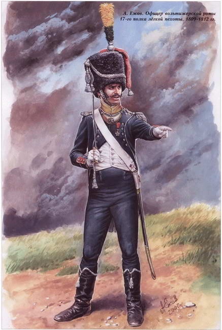 Иллюстрация к книге — Три Португальских похода Наполеона [i_091.jpg]