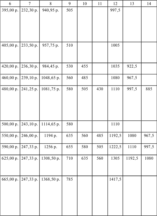 Иллюстрация к книге — Флот, революция и власть в России. 1917-1921 [i_030.jpg]