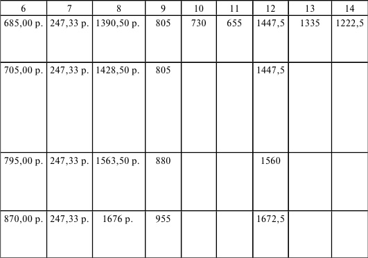 Иллюстрация к книге — Флот, революция и власть в России. 1917-1921 [i_032.jpg]