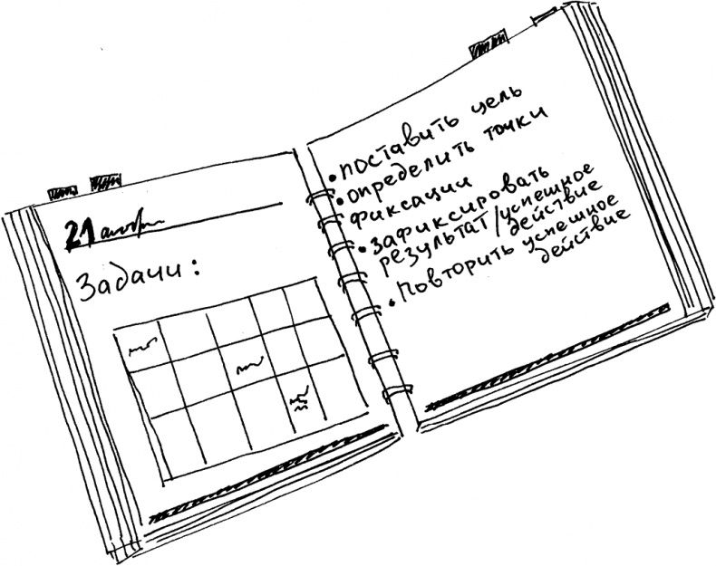 Иллюстрация к книге — Инстаграм. Хочу likes и followers [i_010.jpg]
