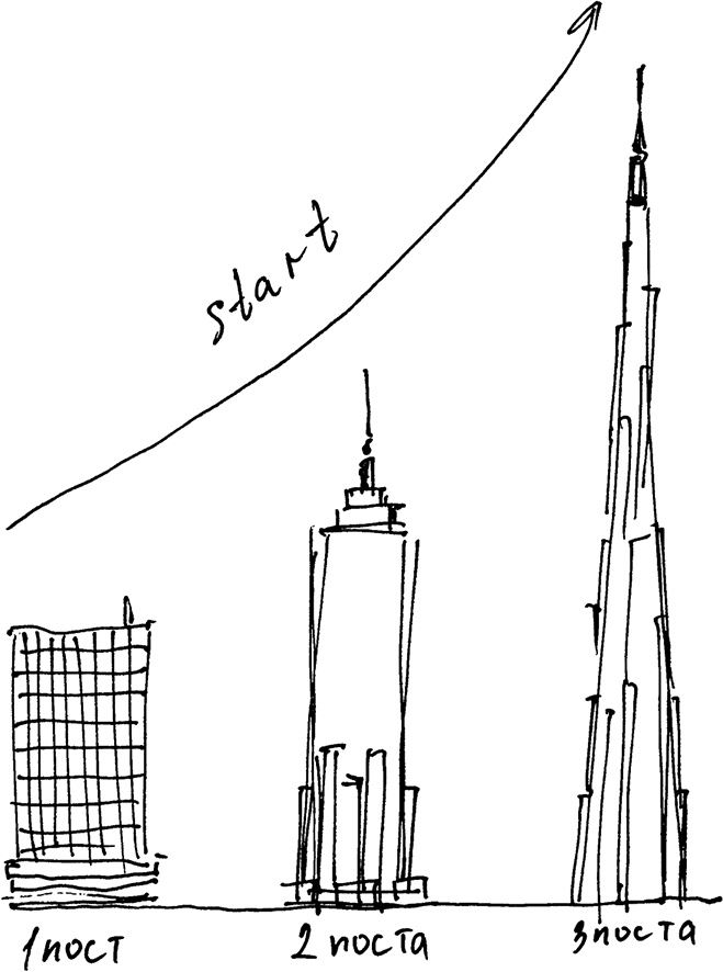 Иллюстрация к книге — Инстаграм. Хочу likes и followers [i_030.jpg]