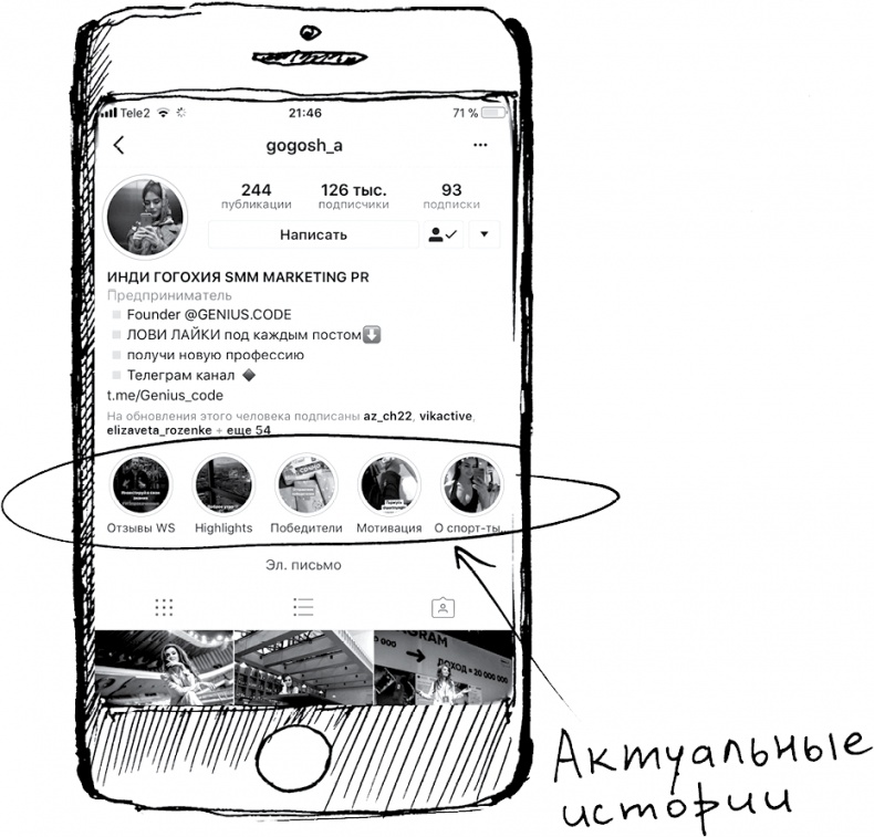 Иллюстрация к книге — Инстаграм. Хочу likes и followers [i_032.jpg]