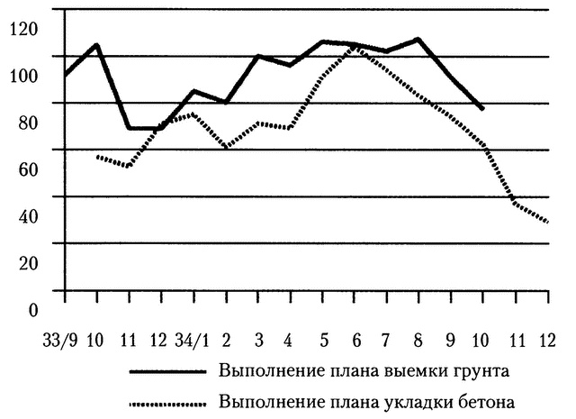 Иллюстрация к книге — Московское метро. От первых планов до великой стройки сталинизма (1897-1935) [i_046.jpg]