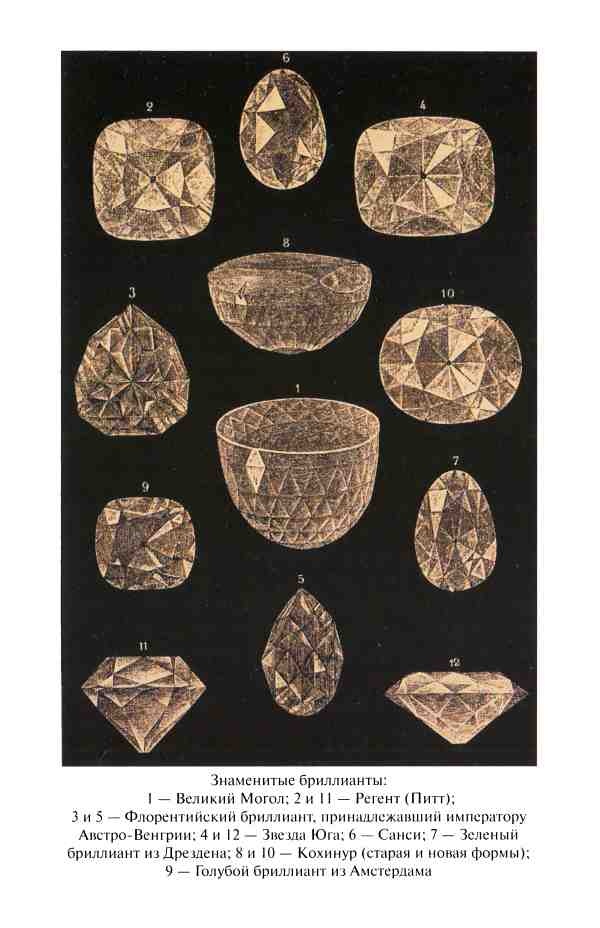 Иллюстрация к книге — Реликвии правителей мира [i_009.jpg]