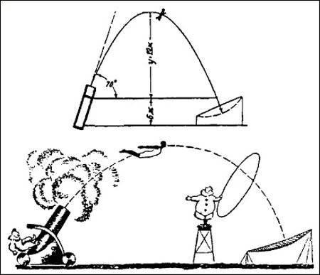 Иллюстрация к книге — Полеты богов и людей [i_024.jpg]
