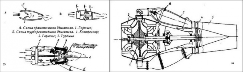 Иллюстрация к книге — Полеты богов и людей [i_038.jpg]