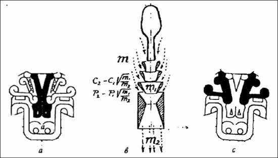 Иллюстрация к книге — Полеты богов и людей [i_067.jpg]