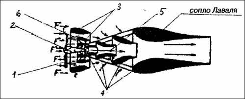 Иллюстрация к книге — Полеты богов и людей [i_071.jpg]