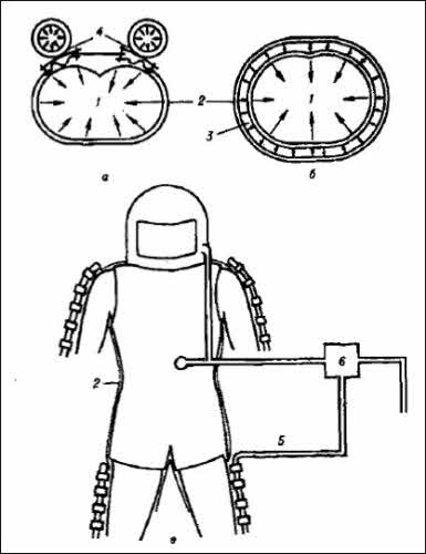 Иллюстрация к книге — Полеты богов и людей [i_133.jpg]