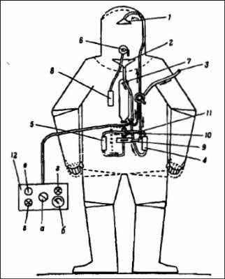 Иллюстрация к книге — Полеты богов и людей [i_137.jpg]