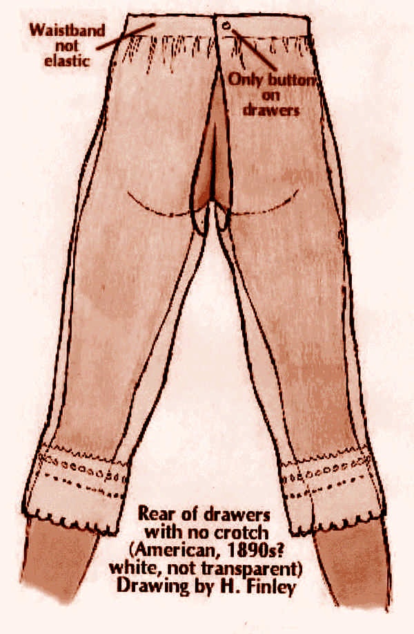 Иллюстрация к книге — Это неприлично. Руководство по сексу, манерам и премудростям замужества для викторианской леди [i_008.jpg]