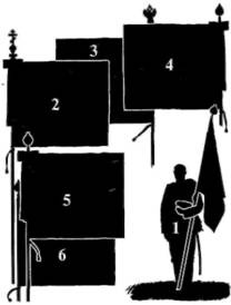 Иллюстрация к книге — Знамена и штандарты Российской императорской армии конца XIX - начала XX в. [any2fbimgloader14.jpg]