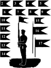 Иллюстрация к книге — Знамена и штандарты Российской императорской армии конца XIX - начала XX в. [any2fbimgloader26.jpg]