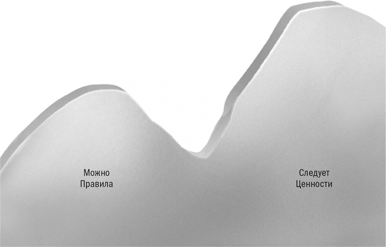 Иллюстрация к книге — Отношение определяет результат [i_006.jpg]