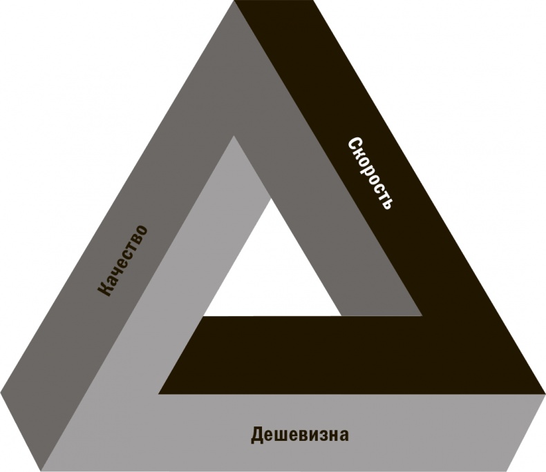 Иллюстрация к книге — Отношение определяет результат [i_011.jpg]