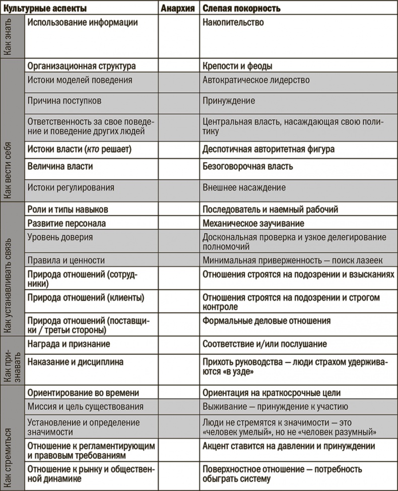 Иллюстрация к книге — Отношение определяет результат [i_013.jpg]