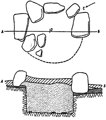 Иллюстрация к книге — Мегалиты Русской равнины [i_042.jpg]