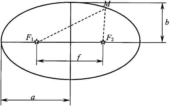 Иллюстрация к книге — Мегалиты Русской равнины [i_052.jpg]