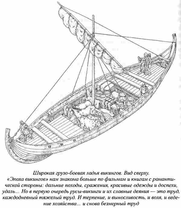 Иллюстрация к книге — Норманны - Русы Севера [i_020.jpg]