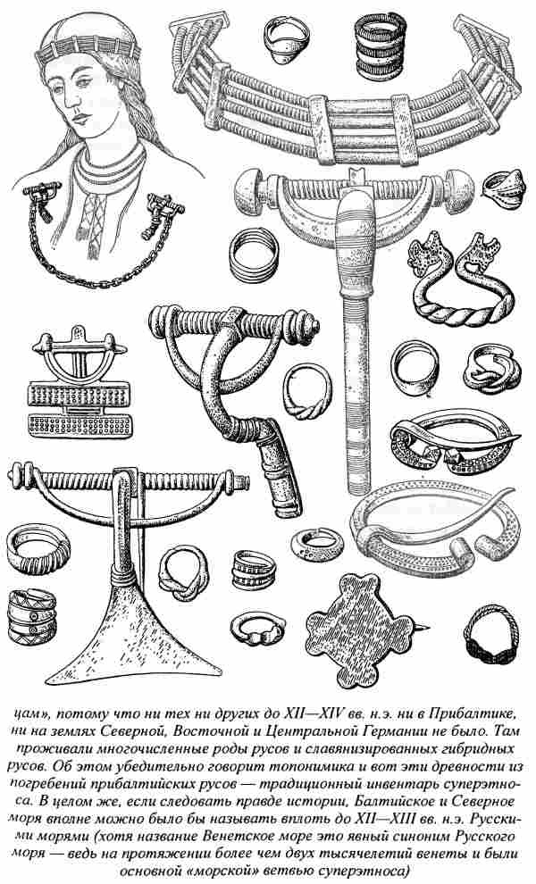 Иллюстрация к книге — Норманны - Русы Севера [i_046.jpg]