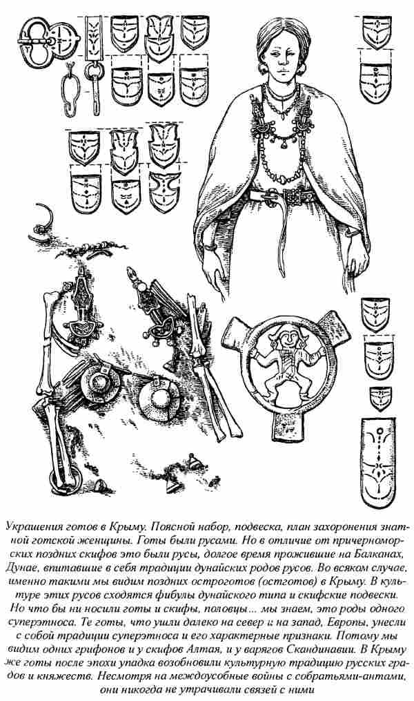 Иллюстрация к книге — Норманны - Русы Севера [i_067.jpg]