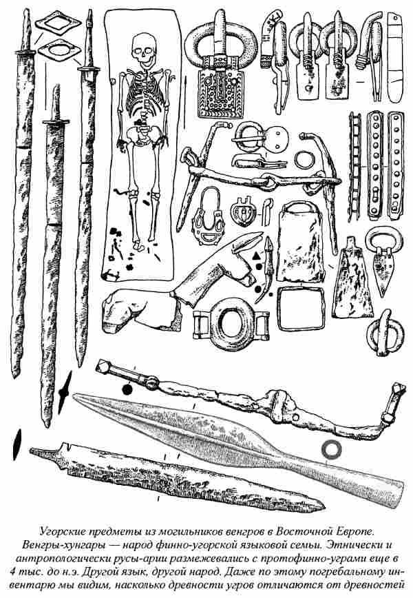 Иллюстрация к книге — Норманны - Русы Севера [i_069.jpg]