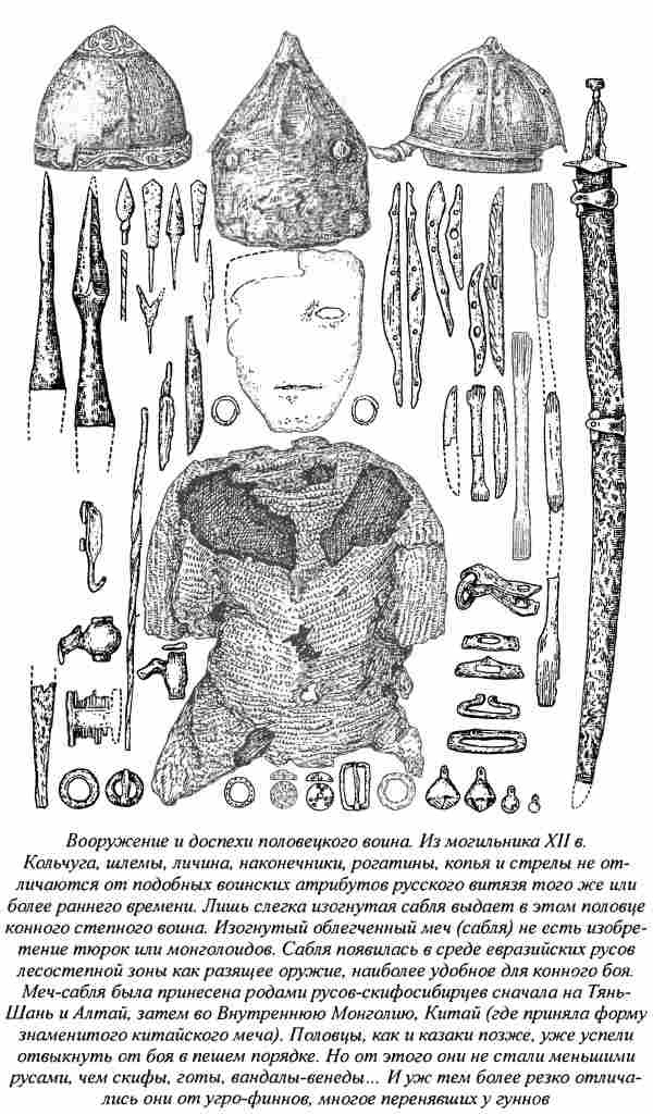 Иллюстрация к книге — Норманны - Русы Севера [i_077.jpg]