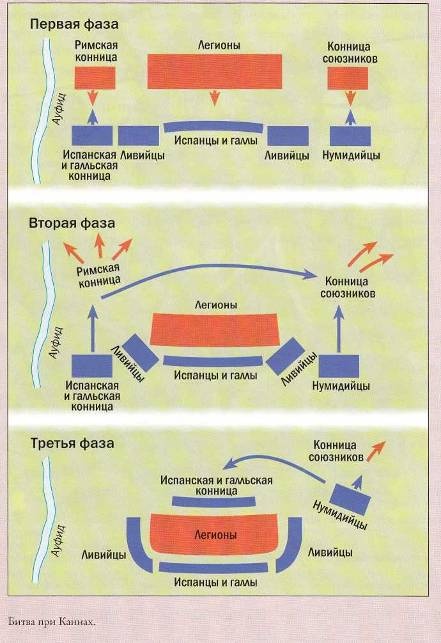 Иллюстрация к книге — Рим и его враги. Карфагеняне, греки и варвары [doc2fb_image_02000025.jpg]